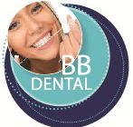 Barry Bennett Dental - Dentists Newcastle