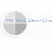 Mill Park Dental Clinic - Dentists Newcastle