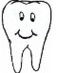 Maloney Dental - Dentists Newcastle